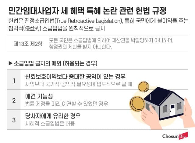 Anguk Law Offices & Chosun Biz