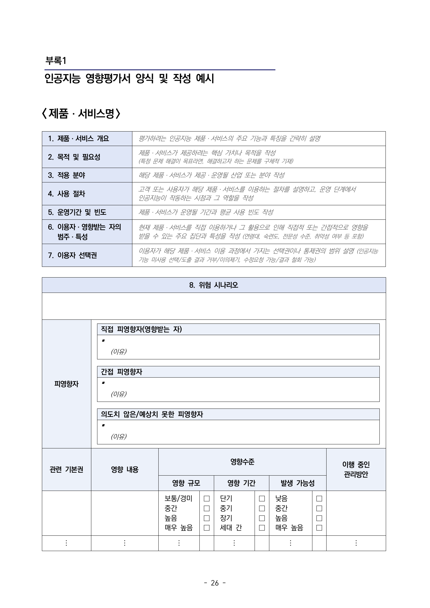인공지능 영향평가서 기본 양식