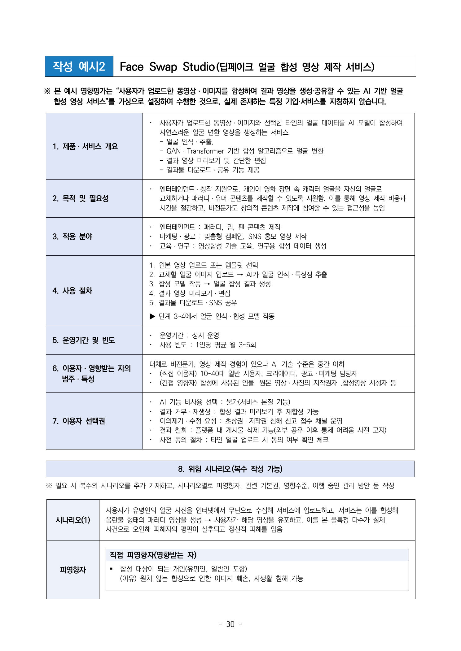 딥페이크 서비스 영향평가 작성 예시 1쪽